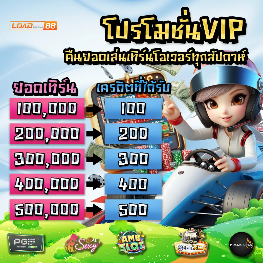 LOAEDED88 promotion 2 LOAEDED88 promotion 2